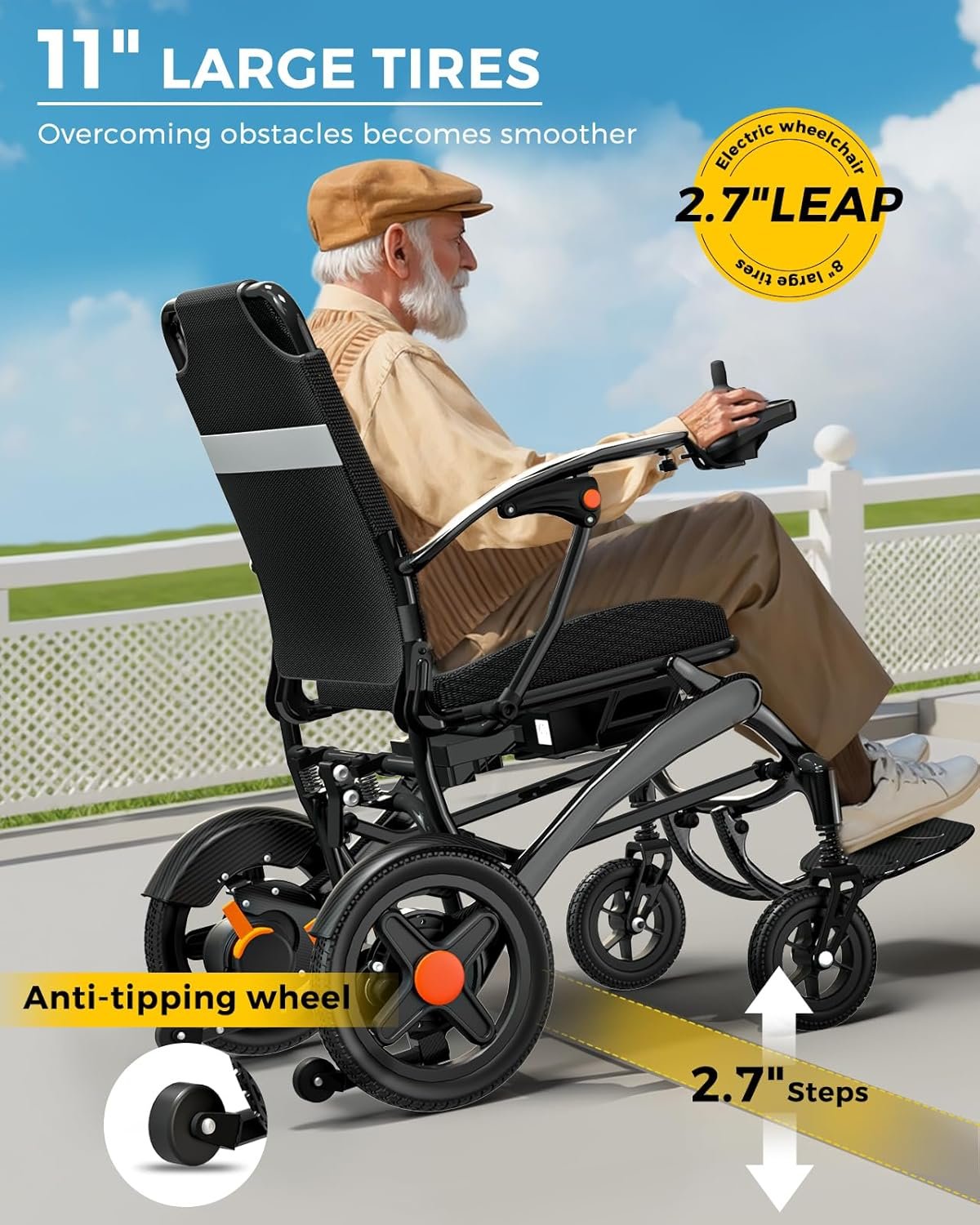 Carbon Fiber Folding Electric Wheelchair, 35 lb, Dual 300W Motors, 18-Mile Range - Image 2