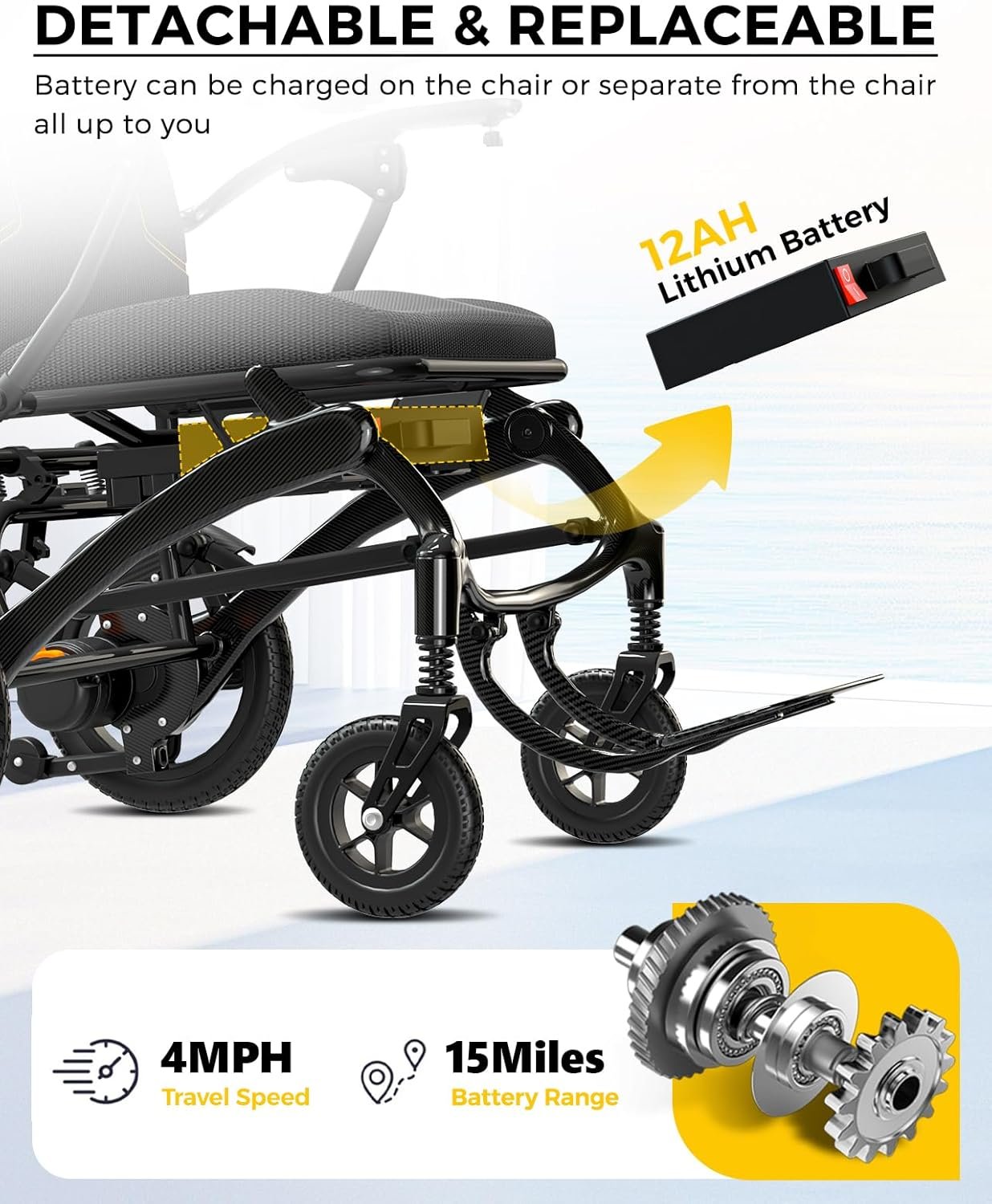 Carbon Fiber Folding Electric Wheelchair, 35 lb, Dual 300W Motors, 18-Mile Range - Image 4