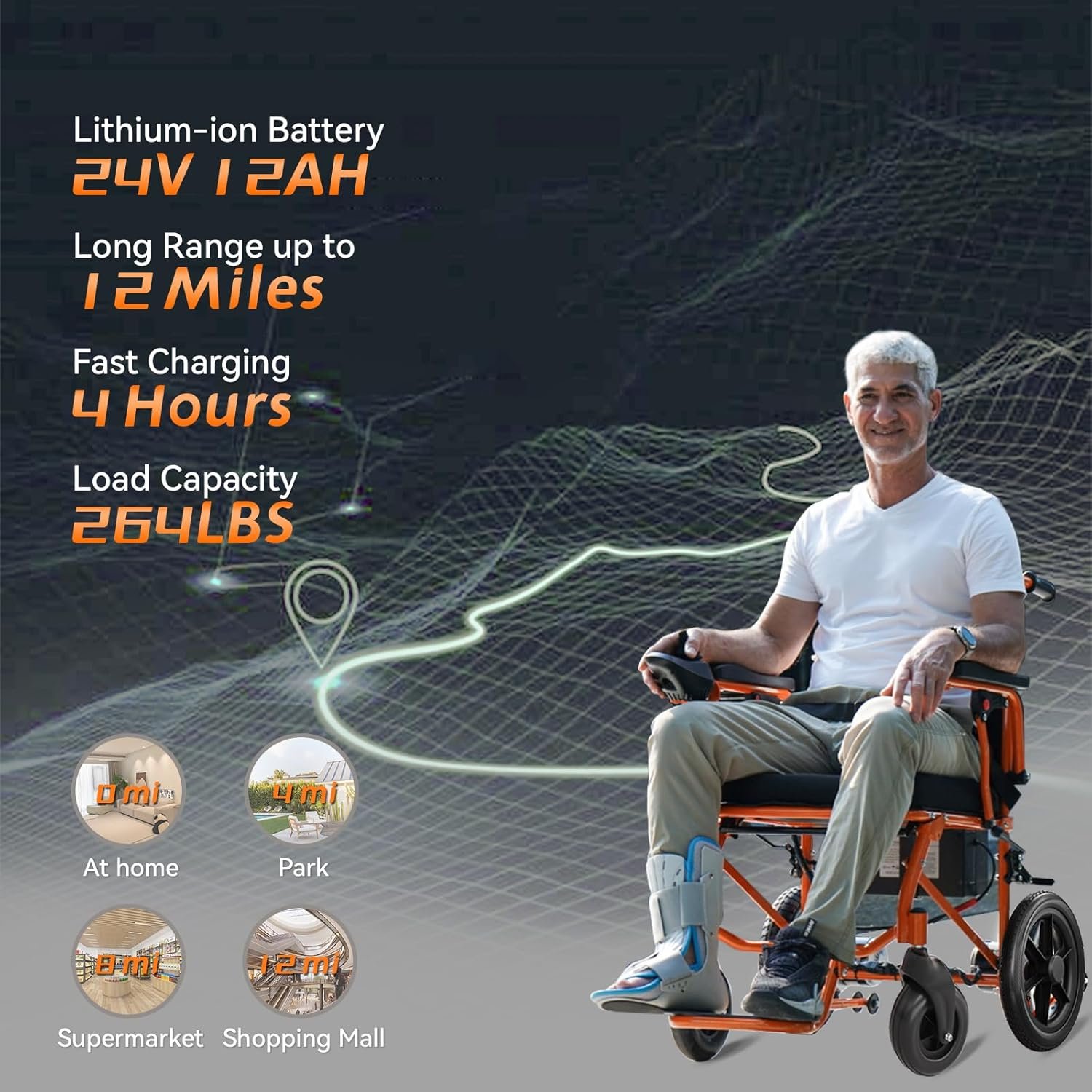 Folding Electric Wheelchair, 500W Motor, 12-Mile Range, 264 lb Capacity - Image 2
