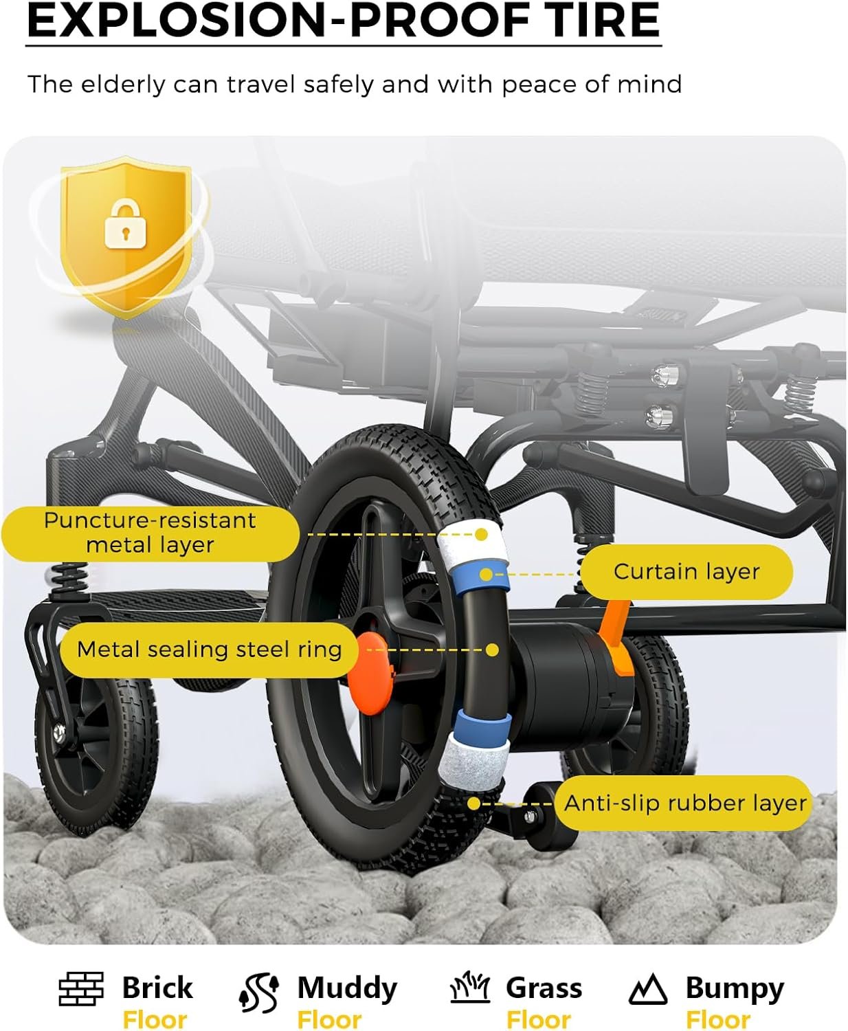 Carbon Fiber Folding Electric Wheelchair, 35 lb, Dual 300W Motors, 18-Mile Range - Image 5